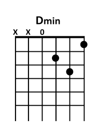 draw 5 - D minor Chord